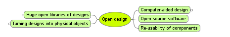 Open design.png